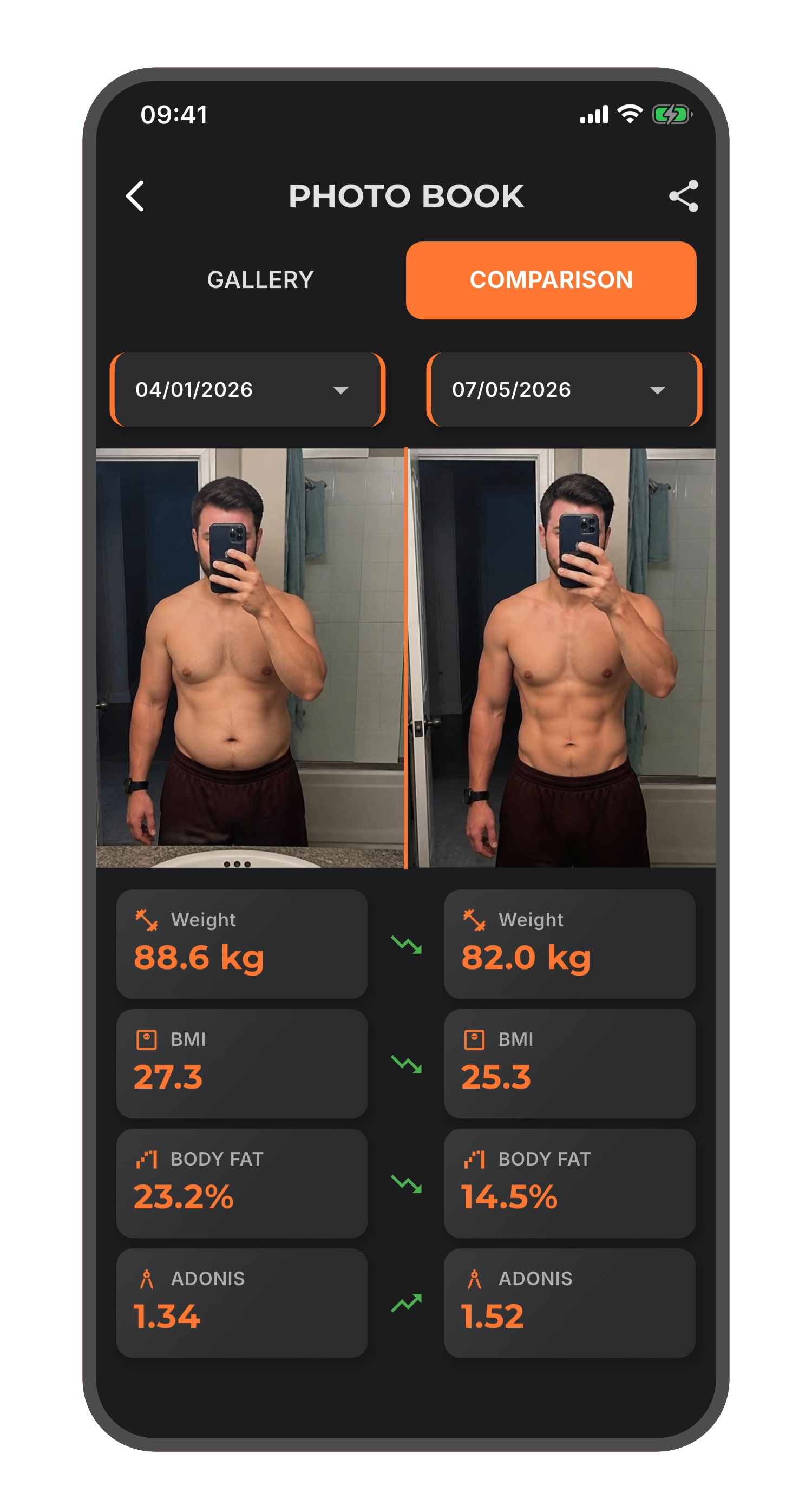 Progress